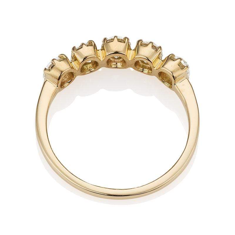 Victor Barbone Jewelry